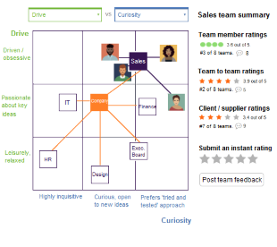 ViewsHub_MOBILE_Team_Profile_Map